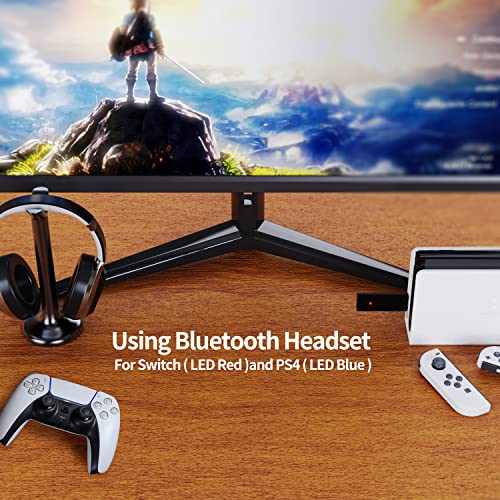 MAYFLASH Magic-S PRO 2 Wireless Bluetooth USB Adapter for PS4, Switch/Switch 2, macOS, Windows, Raspberry Pi, Compatible with Xbox Series X & S Controller, Xbox One Bluetooth, PS5 Controller and More - Image 5