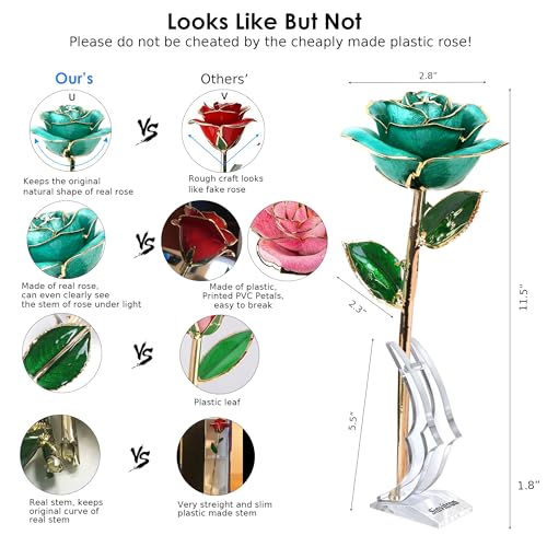 Sinvitron Gold Dipped Rose 24K Real Rose, Long Stem 24k Gold Plated Rose with Stand, Birthday Gift for Women,Gifts for Mom, Dipped Gold Rose for Anniversary, Mothers and Valentines Day (Light Blue) - Image 3