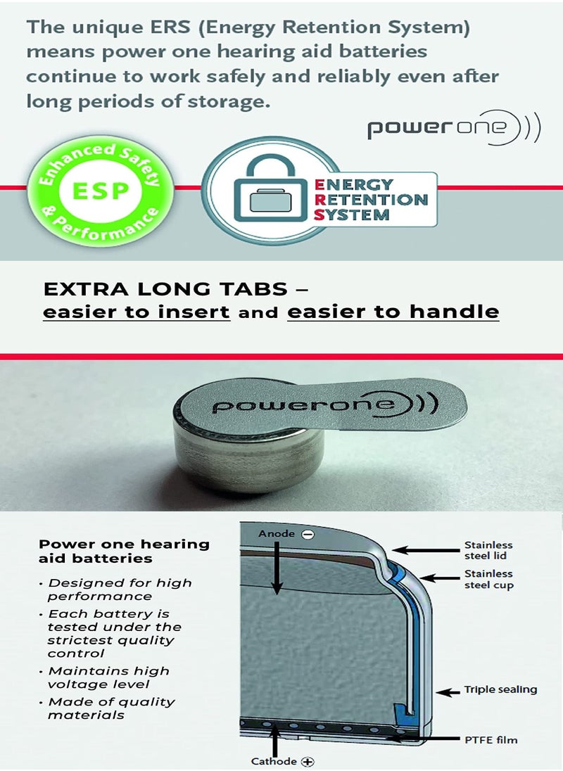 Power One 1.45V Original High Level Hearing Aid Batteries P13 Pack Of 18 Pieces  - Image 5