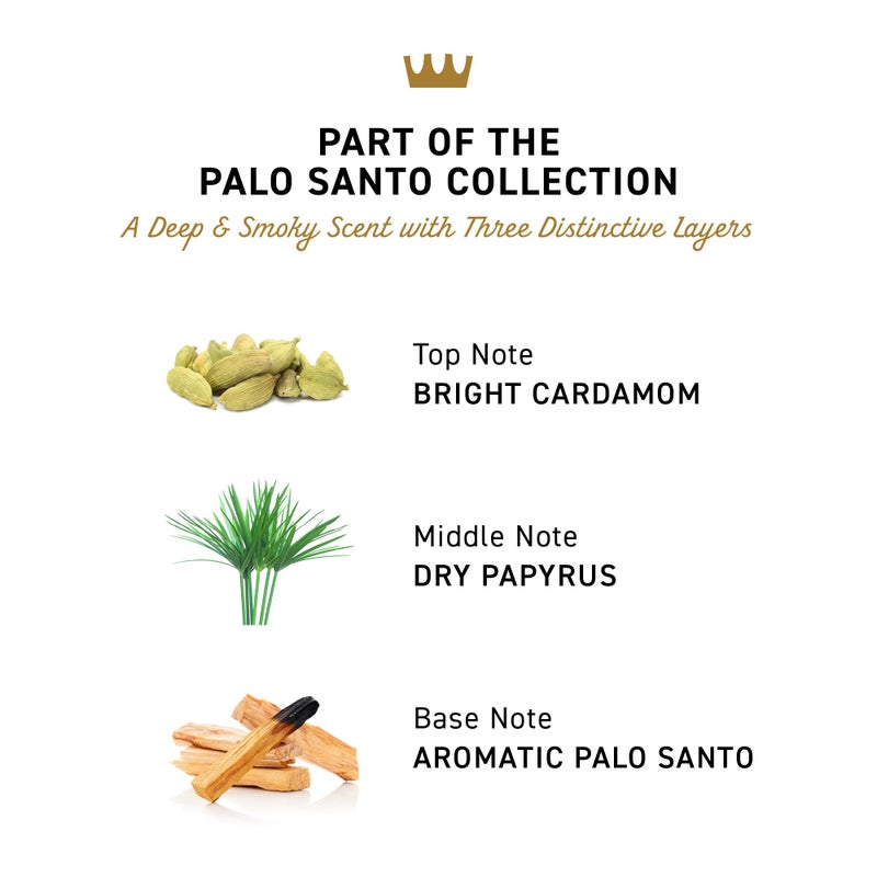 Cremo Palo Santo Beard Deep Conditioner For Men, Helps Soften Dry, Coarse Facial Hair with Powerful Moisturizers, 6 Fl Oz - Image 3