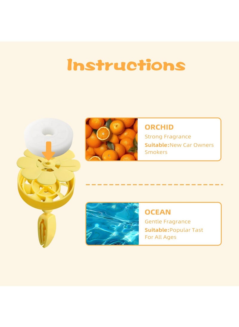 SYOSI - SYOSI Car Air Vent Clip, Car Air Freshener Lovely Car Air Vent Air Freshener Clip Car Air Vent Decor Yellow Duck Automotive Interior Car Air Fresheners Vent Clip - Image 1
