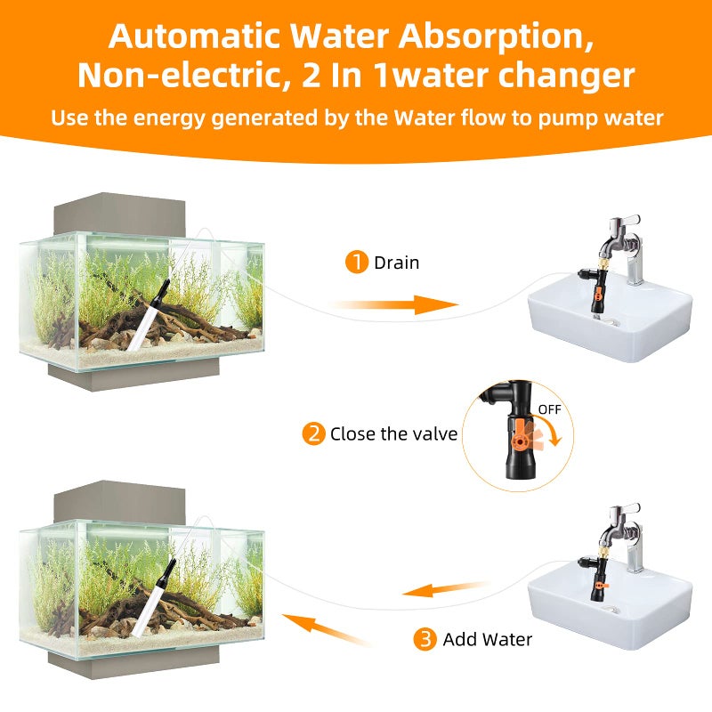 enomol Gravel Vacuum for Aquarium Water Changer Fish Tank Cleaning Tools,Siphon Universal Quick Pump Aquarium Water Changing (50ft) - Image 2