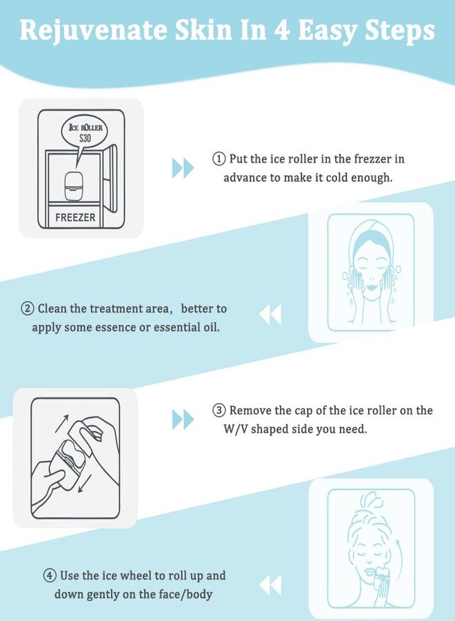 PrettyCare Ice Roller W+V shaped ice wheel Blue - Image 5