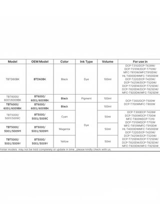 4-Pack Ink BTD60 BT5000 for Brother for DCP - T300 T510W T710W MFC - T810W T910DW HL - T4000DW DCP - T310W T510W T710W MFC - T810W T910DW T4500DW DCP-T300 (Black,Cyan,Magenta,Yellow) - view 2