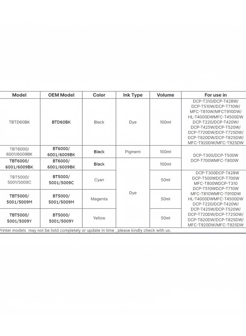 Lee Yon 4-Pack Ink BTD60 BT5000 for Brother for DCP - T300 T510W T710W MFC - T810W T910DW HL - T4000DW DCP - T310W T510W T710W MFC - T810W T910DW T4500DW DCP-T300 (Black,Cyan,Magenta,Yellow) - Image 2