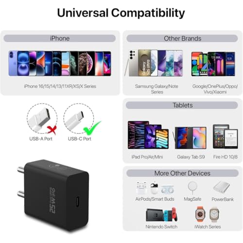 DiHines 25W Charger USB Type C Adapter for Samsung Galaxy Z Fold 5/4/3, Z Flip5/4/3, S24/S24+/S24 Ultra, S23/S23+/S23 Ultra/S23 FE, Pixel 9, Google Pixel 9, Pixel 9a - Image 4