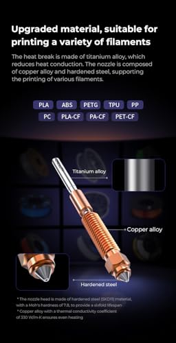 Lokkr Creality Unicorn Quick-Swap Nozzle Kit (4PCS) for 3D Printer K1/K1 Max (2024), K1C, Ender-3 V3/V3 Plus, Swift Installation, High-Flow Printing, Upgraded Material, 0.4mm x 2, 0.6mm, 0.8mm - Image 5