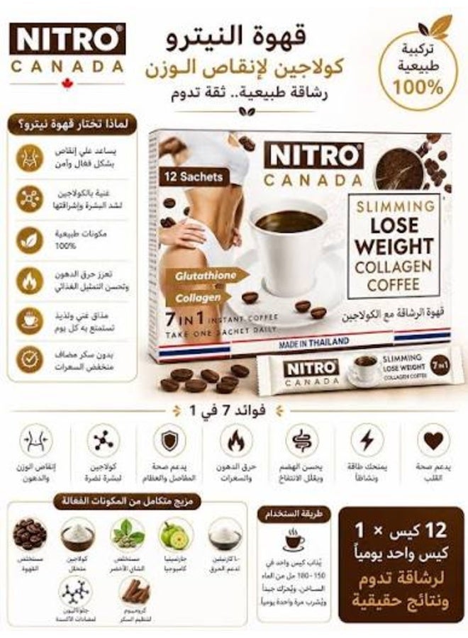 Nitro Canada slimming and appetite suppressant coffee 7 in 1 - Image 2