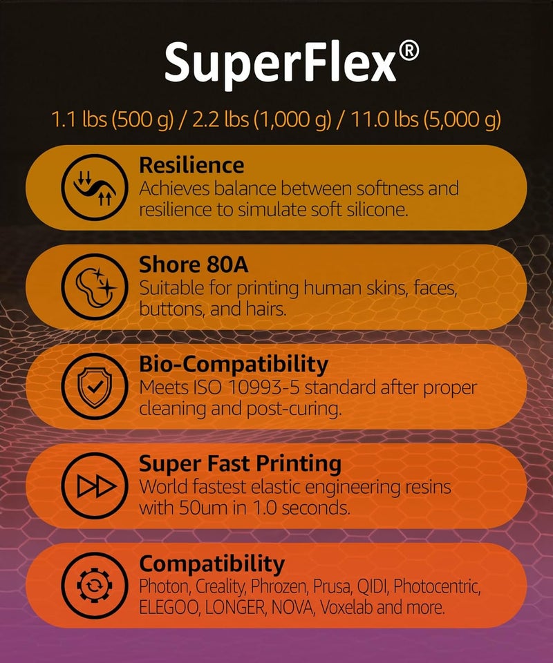 3DMaterials SuperFlex 3D Printer Resin, Softness 80A Simulating Flexible Rubber, Made in Korea by (1000g, Clear) - Image 2