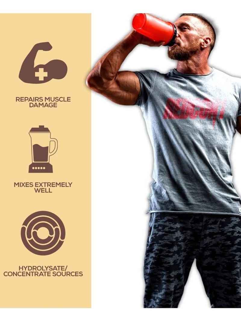 REDCON1 Isotope 100% Whey Isolate Protein - Chocolate - (71 Servings) - Image 3