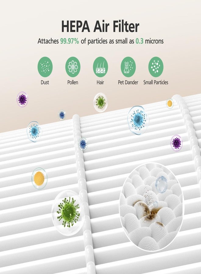 isinlive W-01 Replacement Filter Compatible with DBFIT W-01 Air Purifi-er Air Cleaner, 3-IN-1 HEPA Filter, Activated Carbon Filter and Pre Filter for Dust Smoke Pet Hair Odor, 2 Pack, White - Image 4