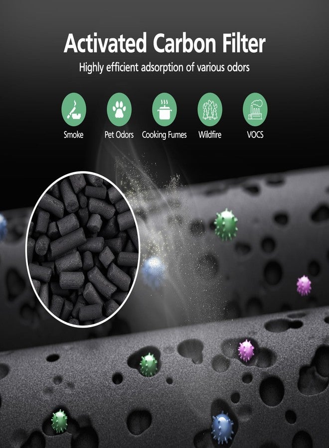 isinlive W-01 Replacement Filter Compatible with DBFIT W-01 Air Purifi-er Air Cleaner, 3-IN-1 HEPA Filter, Activated Carbon Filter and Pre Filter for Dust Smoke Pet Hair Odor, 2 Pack, White - Image 5