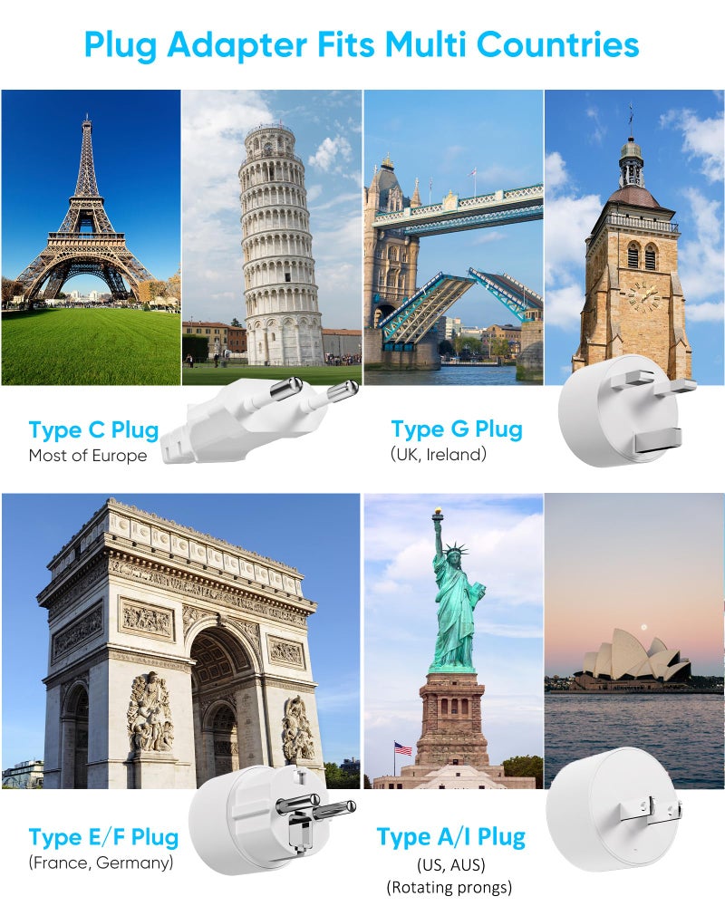 olcorife European Travel Plug Adapter, Olcorife Universal Travel Adapter for EU UK US AUS, 6 Outlets 3 USB Ports with 5ft Extension Cord, International Power Adapter for US to Europe UK AUS - Image 3