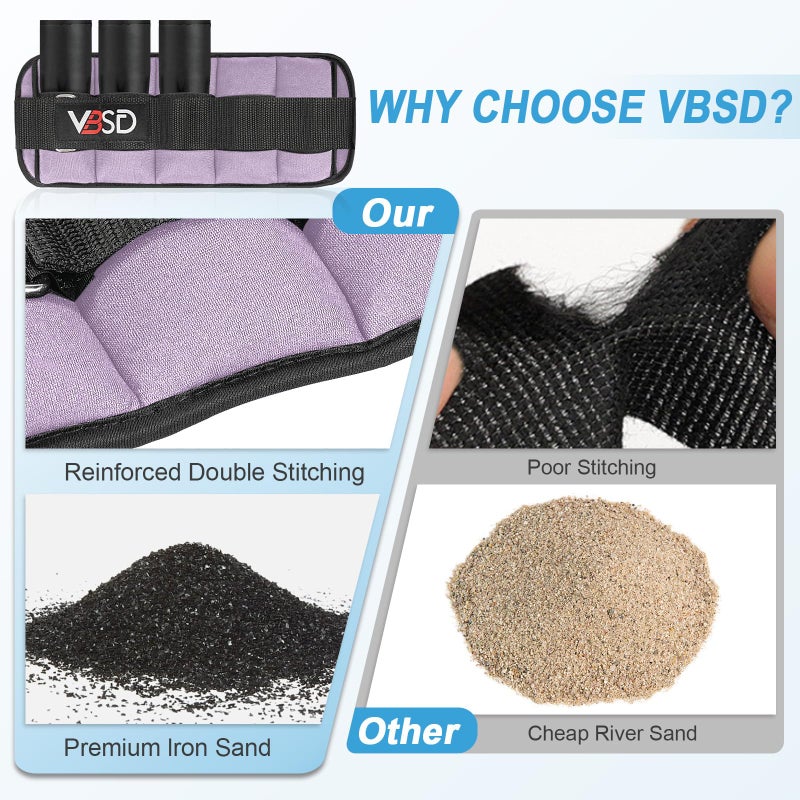 VBSD Adjustable Ankle Weights for Men Women, 10lb 1 Pair Leg Weight Straps, Weighted Ankle Weights Set for Gym, Yoga, Jogging, Walking, Aerobics, 1-5 lbs Each Ankle, 1 Pair 2-10 lbs, Lavender - Image 5