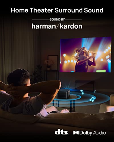 XGIMI Horizon Pro 4K Projector, 1500 ISO Lumens, Android TV 10.0 Movie Projector with Integrated Harman Kardon Speakers, Auto Keystone Screen Adaption Home Theater Projector - Image 5
