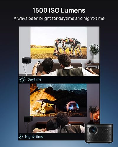 XGIMI Horizon Pro 4K Projector, 1500 ISO Lumens, Android TV 10.0 Movie Projector with Integrated Harman Kardon Speakers, Auto Keystone Screen Adaption Home Theater Projector - Image 3