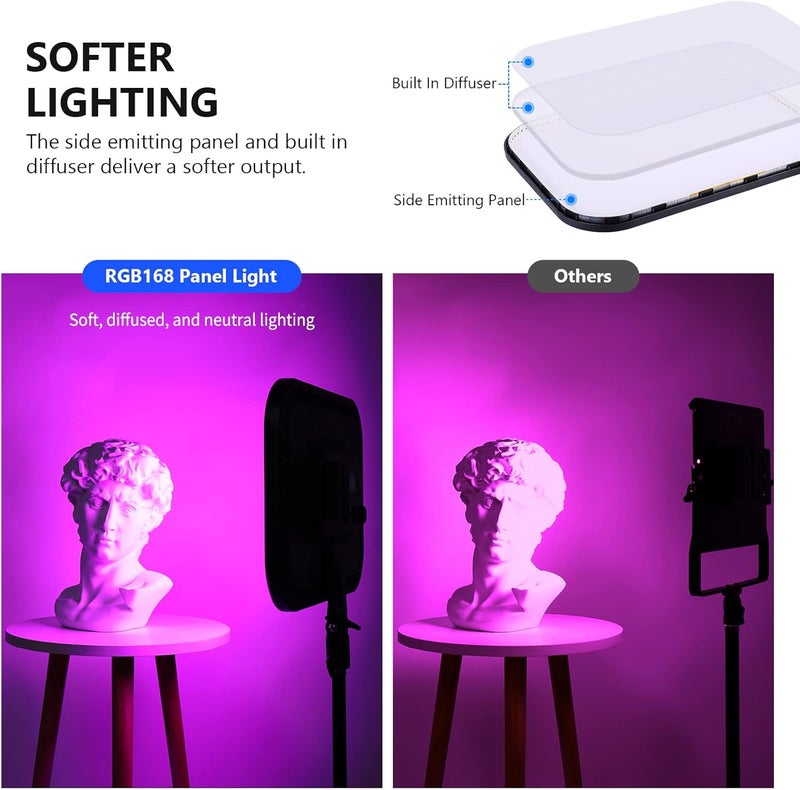 Neewer NEEWER RGB168 18.3" RGB LED Video Panel Light with App Control, 2‑Pack Tripod Stand Kit, 60 W 360° Full‑Color, 2500–8500 K, CRI 97+, 17 Scene Effects, Studio Photography/YouTube/Game Streaming  - Image 3