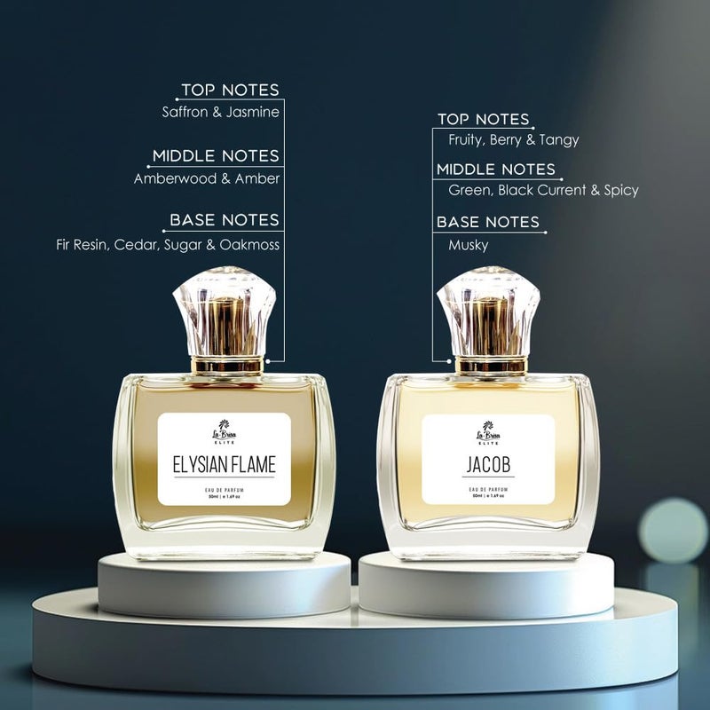 LABRISA La Brisa Elite Elysian Flame Jacob Long Lasting Unisex Perfume Combo Pack Fruity Spicy Ambe Musk Notes Ideal For Everyday Use Eau De Parfum 50ml x 2pcs  - Image 2