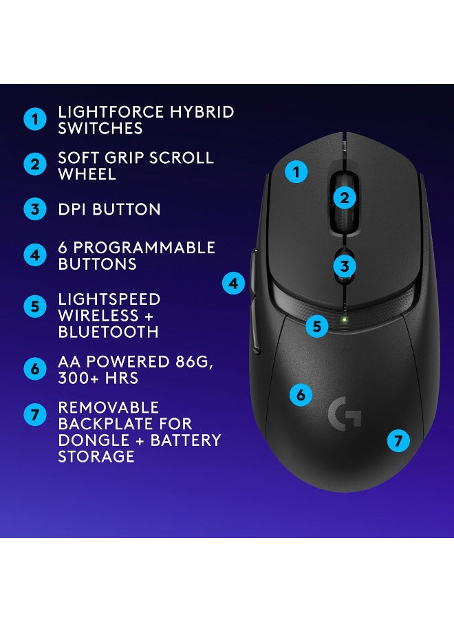 LOGI - Logitech G309 LIGHTSPEED Wireless Gaming Mouse Black - Image 1