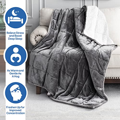 Cottonblue Sherpa Fleece Weighted Blanket 15 Pounds Queen Size 60” x 80 Heavy Weighted Blankets for Adults Perfect for 150-210 lbs, Soft Cozy Fuzzy Blankets 60x80 inches, Idea Gifts, Gray - Image 3