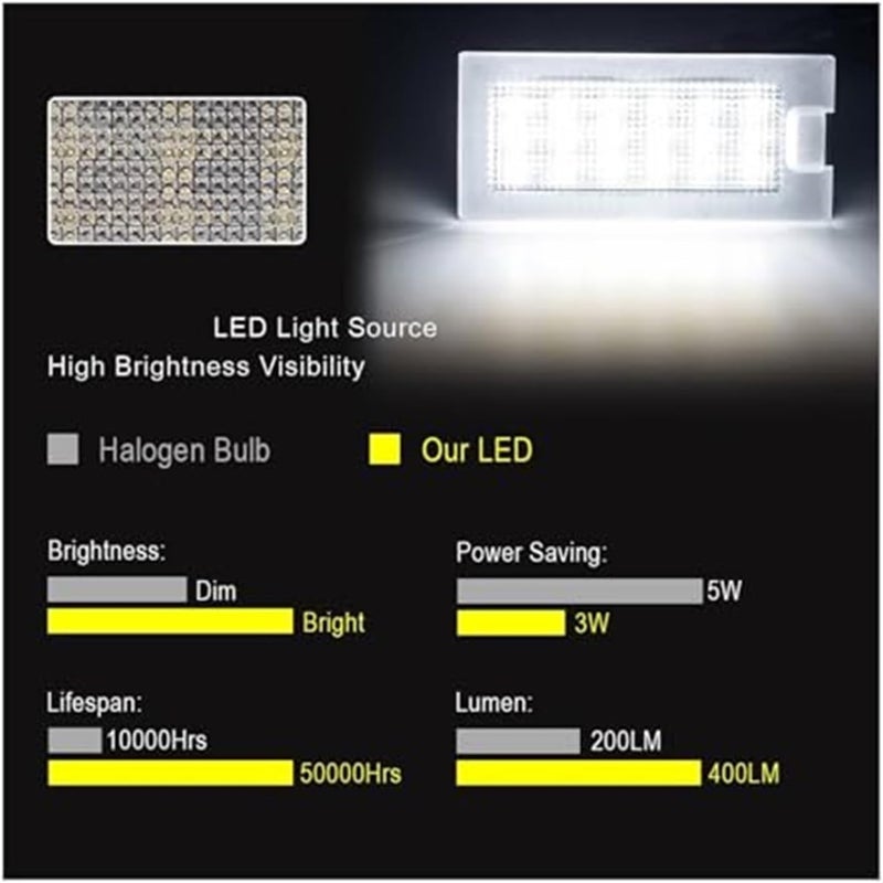 Vuzmode Number Plate Light for Fiat Freemont - Image 3