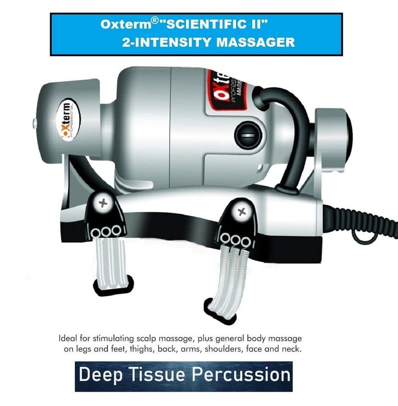 Oxterm® Head And Body Powerful Double Speed Floating Action Special Heavy Duty Massager - Silver - Image 4