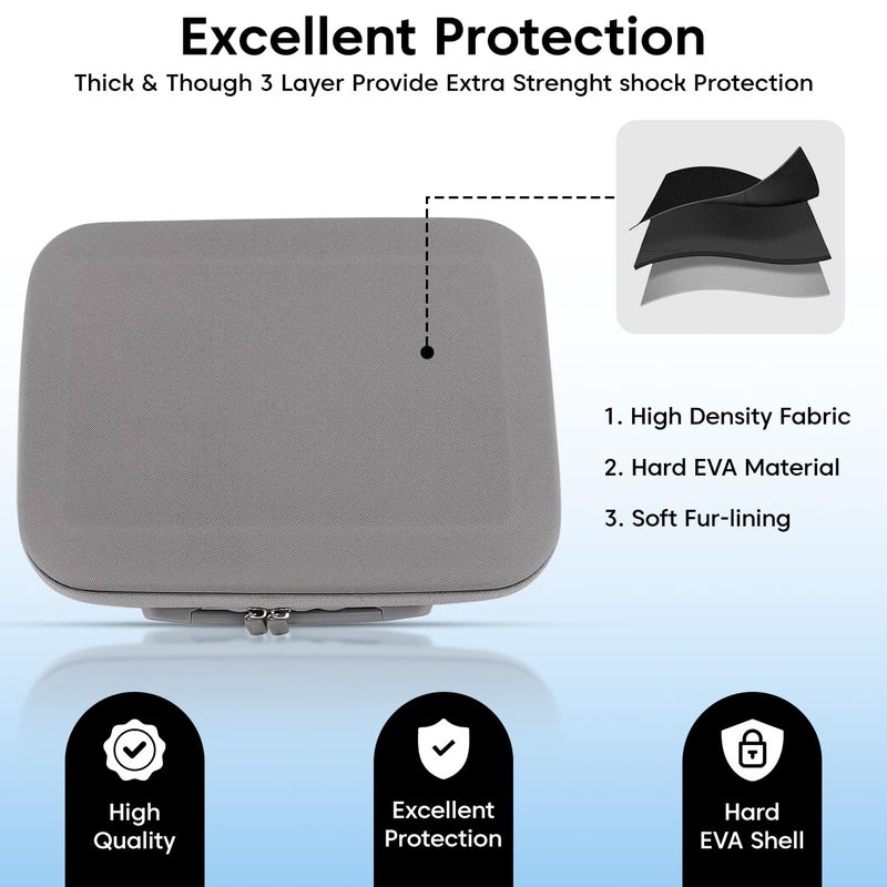 Sounce Hard Shell Carrying Case for Neo Drone – Premium PU Travel Storage Bag Compatible with Neo Drone, RC-N3 Remote Controller, Neo Intelligent Flight Batteries, Grey - Image 4