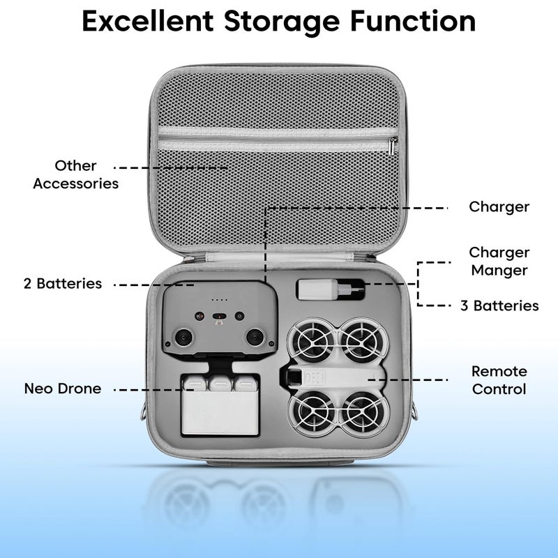 Sounce Hard Shell Carrying Case for Neo Drone – Premium PU Travel Storage Bag Compatible with Neo Drone, RC-N3 Remote Controller, Neo Intelligent Flight Batteries, Grey - Image 3