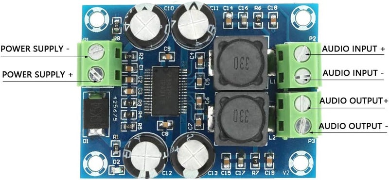 Digital Audio Power Amplifier Module 60W DC10-24V High Efficiency Amplification for Home Entertainment - Image 5