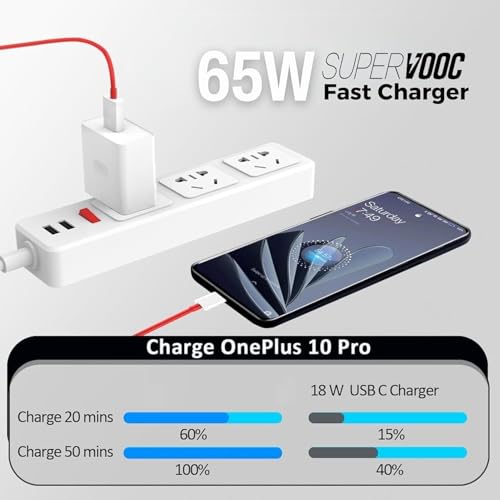 StuffHoods 65W Supervooc Fast Charger with C-Type 1M Cable|65w USB C Charge Compatible with OnePlus/Realme/Oppo/Redmi/Xiaomi/Poco/iQOO/Samsung/Motorola|Supports Dart/Dash/Warp/Vooc|65 watt - Image 3