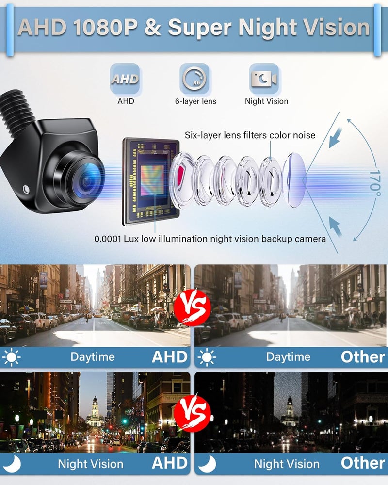 Jansite Backup Camera with Switchable Button - AHD 1080P/720P, 170° Wide Angle, IP69 Waterproof for Cars, Trucks, SUVs, and Vans - Image 2
