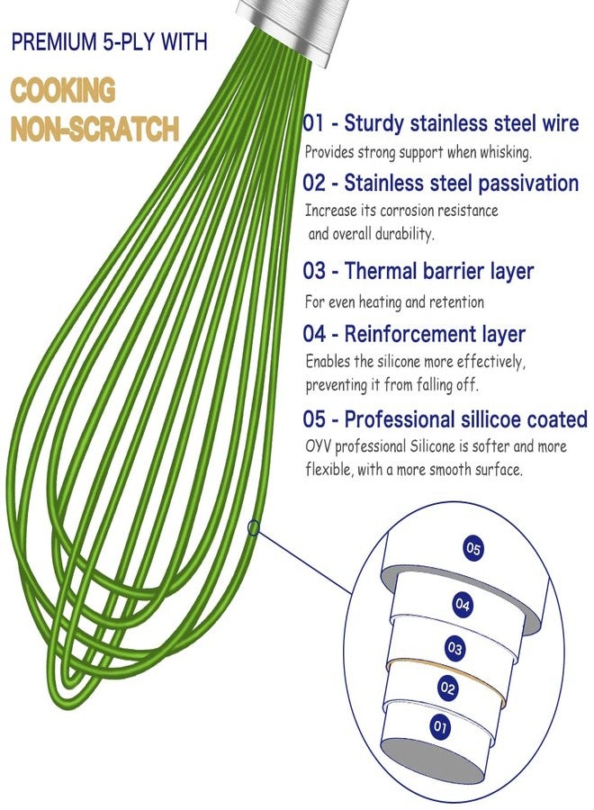 OYV Silicone Whisk,Professional Whisks For Cooking Non Scratch,Stainless Steel & Silicone Wisk,Plastic Rubber Whisk Tool For Nonstick Cookware Pans,Silicon Wisks Set of 3,Green. - Image 3