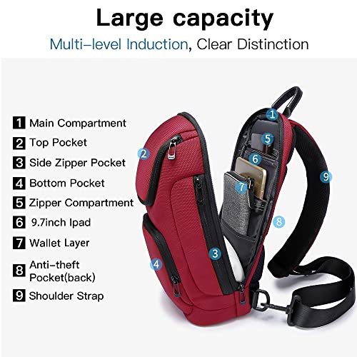 BANGE Sling Bag for Men,Shoulder bags Crossbody Sling Backpack for Men and Women, Red, Durable - Image 2