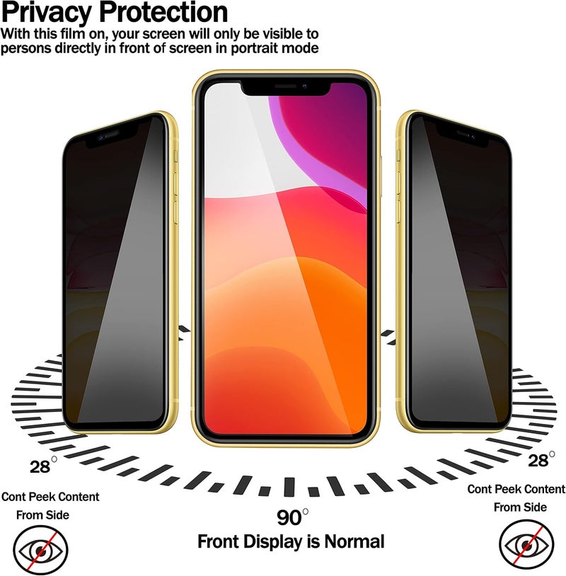 RKINC Wet anti slip Screen Protector [3-Pack] for iPhone 11 Pro Max, XS Max, Privacy Tempered Glass Film Screen Protector, [Anti Spy][Anti-Scratch][Bubble-Free] Multi-use well optimized build - Image 5