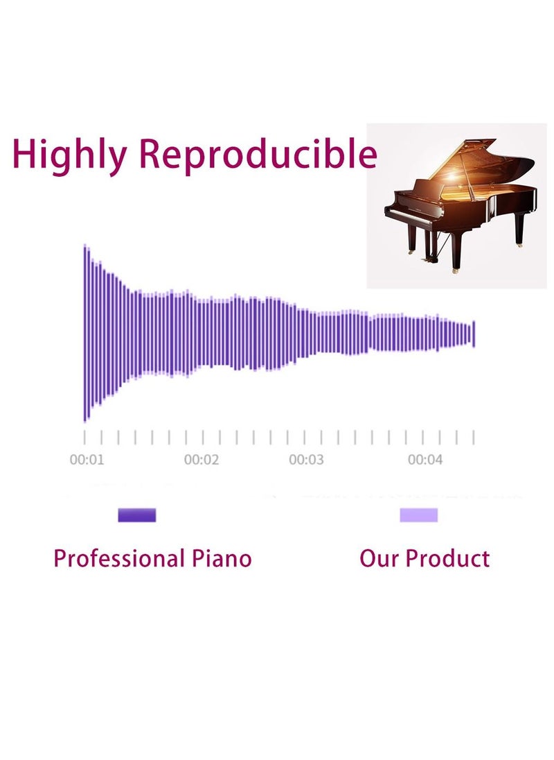 null - Keyboard Piano White color  88 Standard Piano Keys with Multifuctional Control Panel and Stand for Tablet Record Piano Performance Change tone and speed Suitable for Beginners Child - Image 1