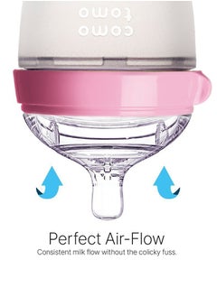 comotomo Natural Feel Baby Bottle 250 ML With Pack Of 2 Natural Teat Silicone Nipples, 2 Holes With Medium Flow,  3 Months +  - Image 5