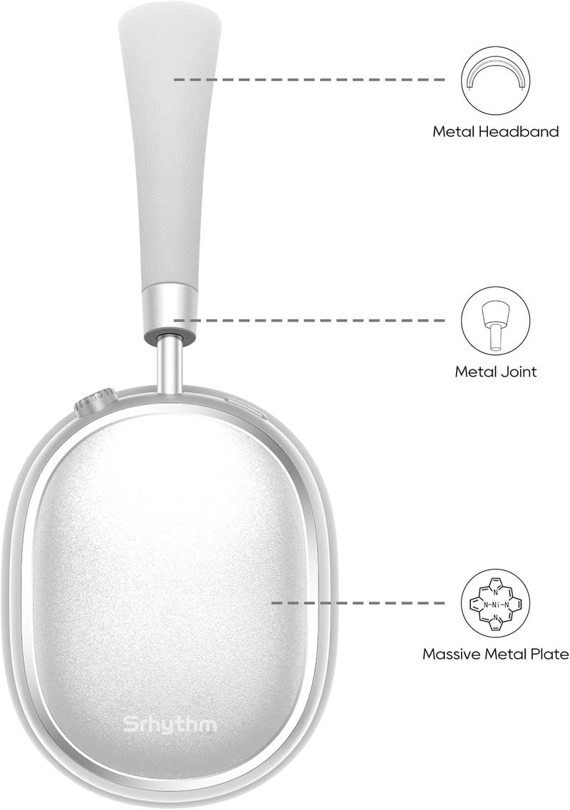 Srhythm NiceComfort 95 Wireless Headphones with Adaptive Hybrid Noise Cancellation, Spatial Audio, Transparency, EANC, and Low Latency. - Image 2