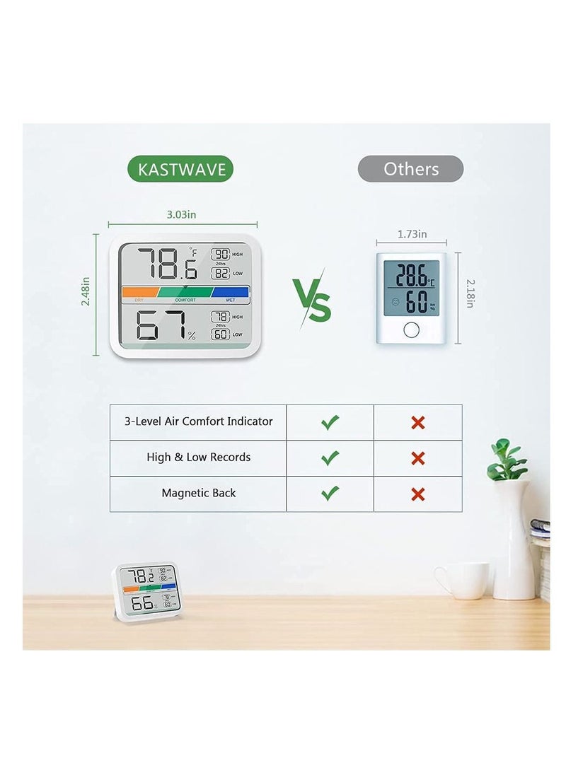 Excefore - Hygrometer Indoor Thermometer, Room Humidity Gauge with Temperature, Digital Temperature and Humidity Monitor with Min and Max Records Indicator for Home Garage Greenhouse - Image 1