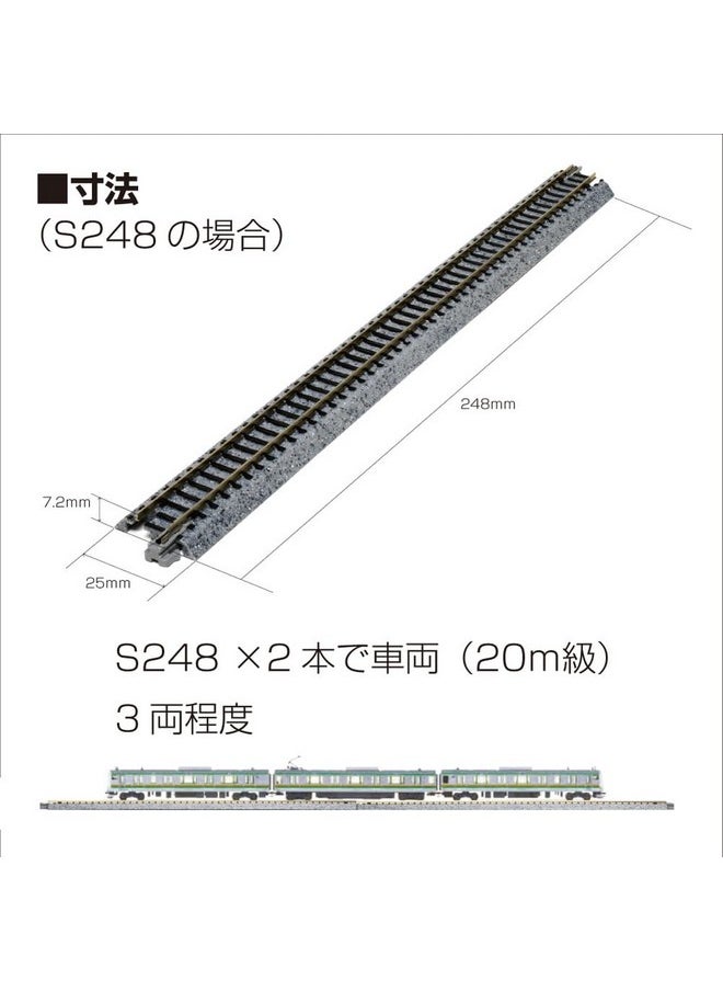 Kato Kato USA Inc. N Double Track Viaduct Pier Set KAT23020 N Track  - Image 2