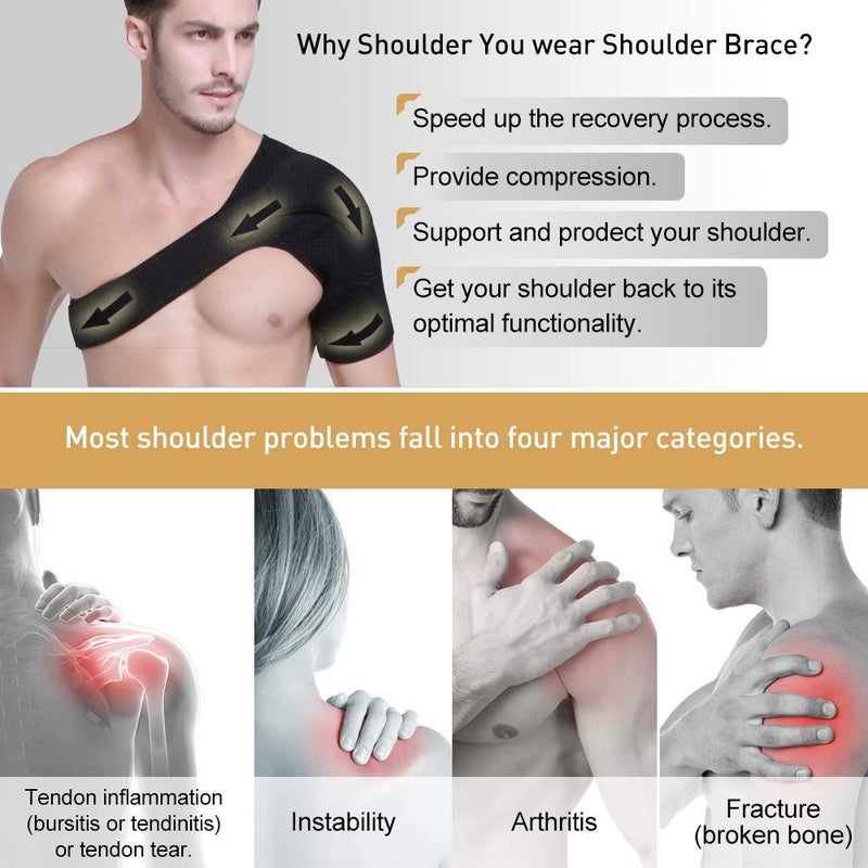 HUEGLO Right Shoulder Brace for Men,Torn Rotator Cuff Support Women Shoulder Stabilizer Brace for Shoulder Pain Relief - Image 3