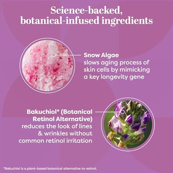 TruSkin Longevity Moisturizing Cream – Revolutionary Face Moisturizer with Bakuchiol & Snow Algae – Healthy Aging Gentle Retinol Alternative, Firmer-Looking Skin, 2 fl oz - Image 3