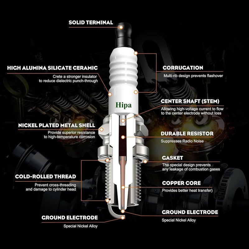 Hipa CR7HSA Spark Plug for NGK CR7HSA Torch A7RTC A7TC GY6 50CC 110CC 150CC Scooter ATV XR80 XR100 CRF80 Engine 2PACK - Image 3