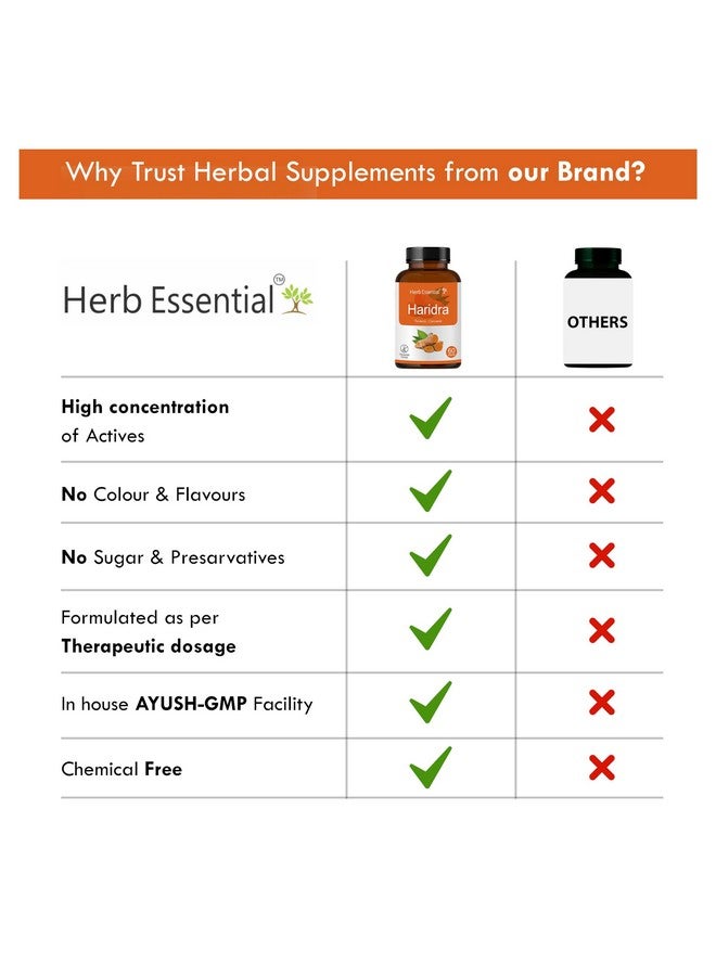 Herb Essential أقراص هيرب إسينشال هاريدرا، 500 ملغ، 120 قرص | أقراص الكركم | تساعد في الهضم والصحة العامة (60 قرص، عبوة من 2) - Image 3