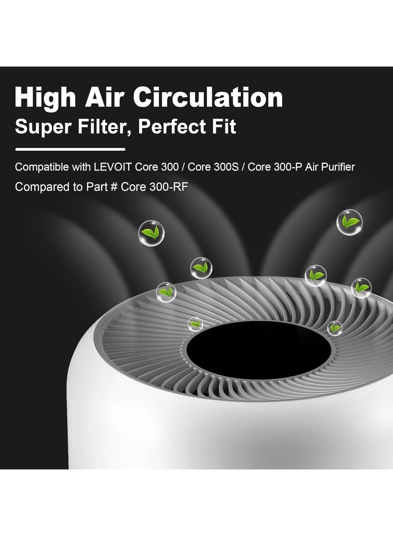 Purfex Core Replacement Filter Compatible with LEVOIT Core 300 / Core 300S / Core300-P Air Purifier, 3-in-1 H13 True HEPA, High-Efficiency Activated Carbon 80g, Core 300-RF(White) - Image 2