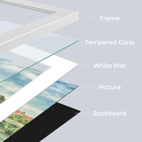 Frametory 16x20 Picture Frame for Wall, Display Picture 11x14 with Mat or 16x20 Without Mat, Gifts for Family(White, 1 Pack) - Image 5