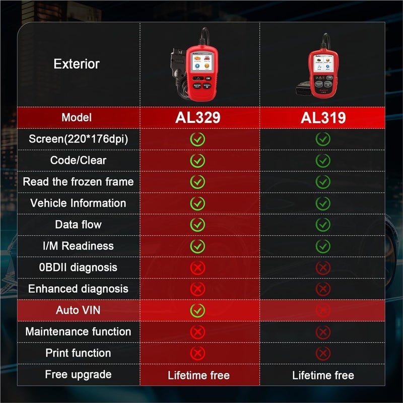 Autel AutoLink AL329 OBD II & CAN Diagnostic Tool - Image 3