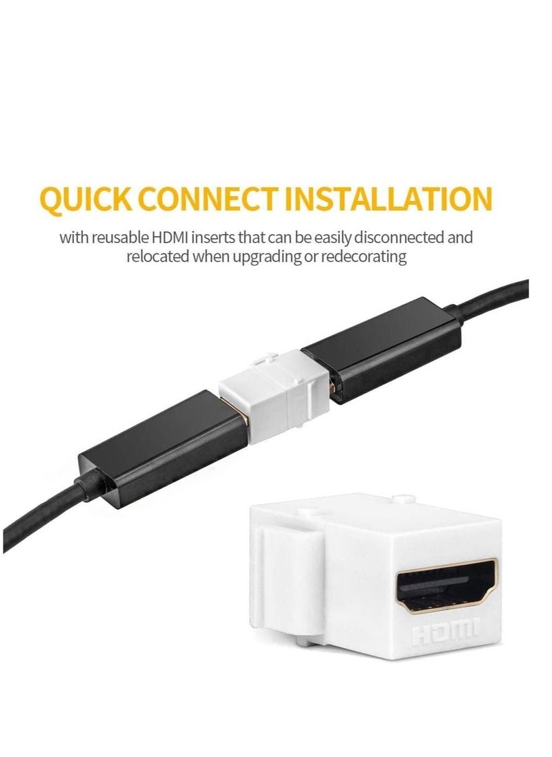 DKURVE - 5-Pack HDMI Female Coupler Insert Snap-in Connector Socket Adapter Port for Wall Plate. - Image 1