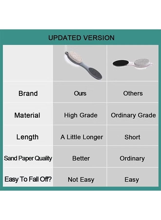 Foot File Callus Remover, Multi Purpose Feet Pedicure Tools with Foot Scrubber, 4 in 1 Pumice Stone, Foot Rasp and Sand Paper for Home (Grey) - Image 4