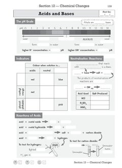 Coordination Group Publications Ltd (CGP) GCSE Combined Science Edexcel Knowledge Retriever - Higher  - Image 1