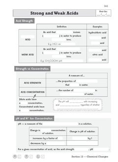 Coordination Group Publications Ltd (CGP) GCSE Combined Science Edexcel Knowledge Retriever - Higher  - Image 4